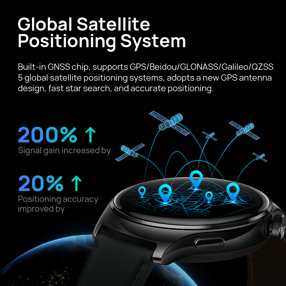 Mibro Lite3 Pro Smartwatch Ver - Men'S Fashion App ulasan dan harga